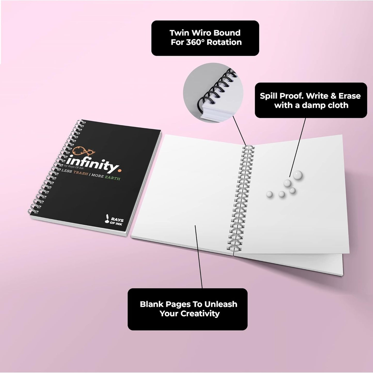 Infinity Re-writeable/Reusable Notebook - Eco Friendly Notebook with 1 Fine Tip Markers & 1 Microfiber Cloth and A Pocket At Back | A5 Size (8.3" X 5.8")